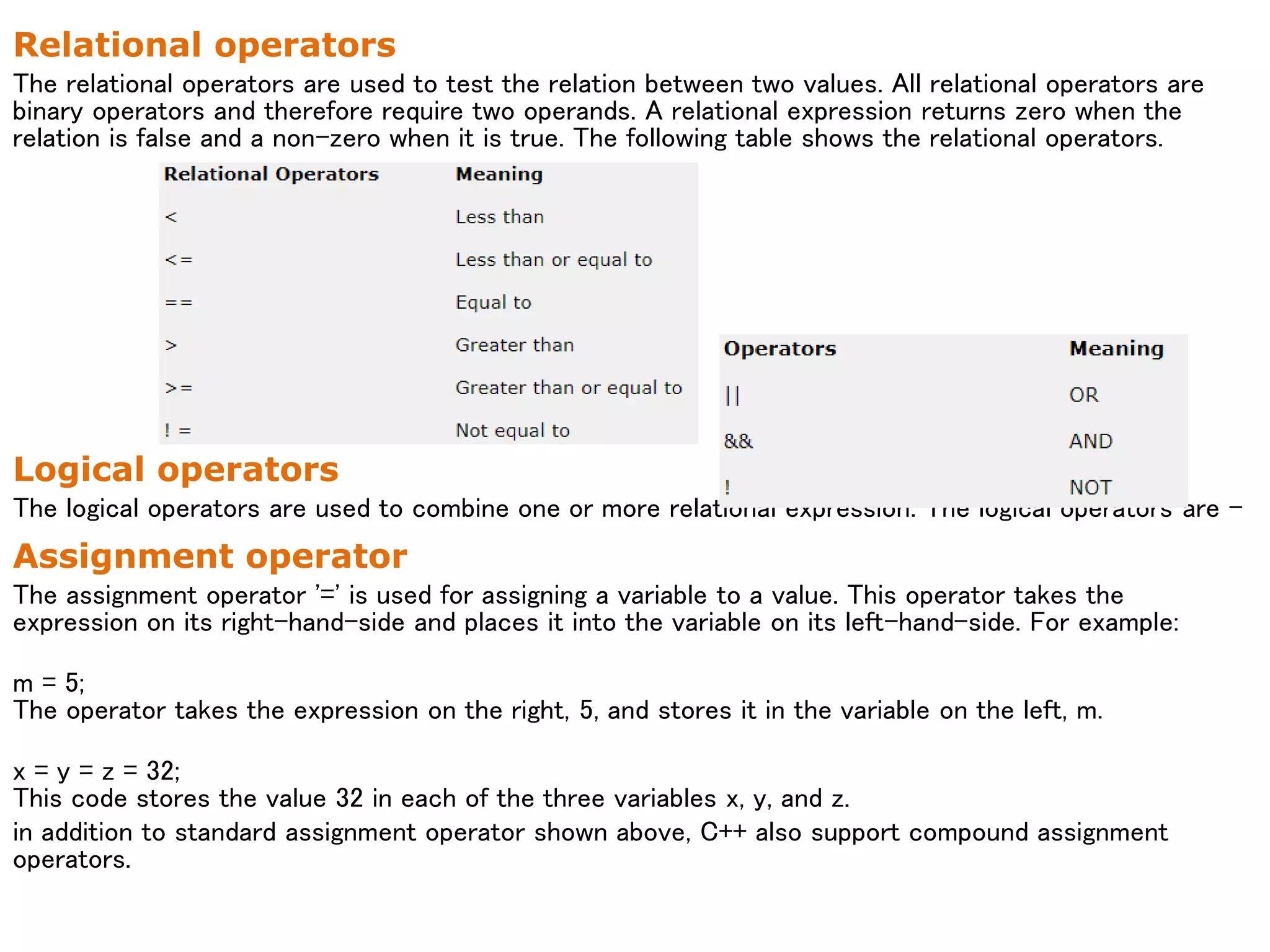 Relational operators
The relational operators are used to test the relation between two values. All relational operators are
binary operators and therefore require two operands. A relational expression returns zero when the
relation is false and a non-zero when it is true. The following table shows the relational operators.
Logical operators
The logical operators are used to combine one or more relational expression. The logical operators are -
Assignment operator
The assignment operator '=' is used for assigning a variable to a value. This operator takes the
expression on its right-hand-side and places it into the variable on its left-hand-side. For example:
m = 5;
The operator takes the expression on the right, 5, and stores it in the variable on the left, m.
x = y = z = 32;
This code stores the value 32 in each of the three variables x, y, and z.
in addition to standard assignment operator shown above, C++ also support compound assignment
operators.
 