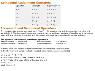 Compound Assignment Operators
Increment and Decrement Operators
C++ provides two special operators viz '++' and '--' for incrementing and decrementing the value of a
variable by 1. The increment/decrement operator can be used with any type of variable but it cannot be
used with any constant. Increment and decrement operators each have two forms, pre and post.
The syntax of the increment /decrement operator is:
Pre-increment: ++variable Pre-decrement: - - variable
Post-increment: variable++ Post-decrement: variable - -
In Prefix form first variable is first incremented/decremented, then evaluated
In Postfix form first variable is first evaluated, then incremented/decremented
int x, y; int i = 10, j = 10;
x = ++i; //add one to i, store the result back in x
y = j++; //store the value of j to y then add one to j
cout << x; //11
cout << y; //10
 