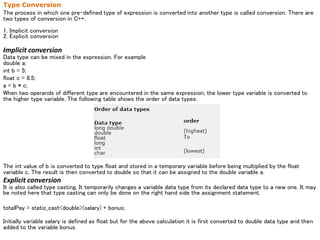 Type Conversion
The process in which one pre-defined type of expression is converted into another type is called conversion. There are
two types of conversion in C++.
1. Implicit conversion
2. Explicit conversion
Implicit conversion
Data type can be mixed in the expression. For example
double a;
int b = 5;
float c = 8.5;
a = b * c;
When two operands of different type are encountered in the same expression, the lower type variable is converted to
the higher type variable. The following table shows the order of data types.
The int value of b is converted to type float and stored in a temporary variable before being multiplied by the float
variable c. The result is then converted to double so that it can be assigned to the double variable a.
Explicit conversion
It is also called type casting. It temporarily changes a variable data type from its declared data type to a new one. It may
be noted here that type casting can only be done on the right hand side the assignment statement.
totalPay = static_cast<double>(salary) + bonus;
Initially variable salary is defined as float but for the above calculation it is first converted to double data type and then
added to the variable bonus.
 