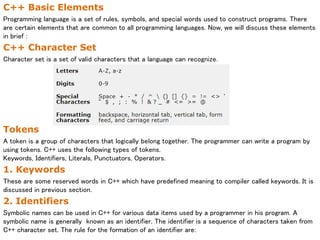 C++ Basic Elements
Programming language is a set of rules, symbols, and special words used to construct programs. There
are certain elements that are common to all programming languages. Now, we will discuss these elements
in brief :
C++ Character Set
Character set is a set of valid characters that a language can recognize.
Tokens
A token is a group of characters that logically belong together. The programmer can write a program by
using tokens. C++ uses the following types of tokens.
Keywords, Identifiers, Literals, Punctuators, Operators.
1. Keywords
These are some reserved words in C++ which have predefined meaning to compiler called keywords. It is
discussed in previous section.
2. Identifiers
Symbolic names can be used in C++ for various data items used by a programmer in his program. A
symbolic name is generally known as an identifier. The identifier is a sequence of characters taken from
C++ character set. The rule for the formation of an identifier are:
 