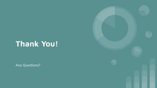 Thank You!
Any Questions?
 