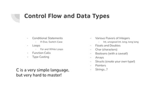 Basics of C | PPT