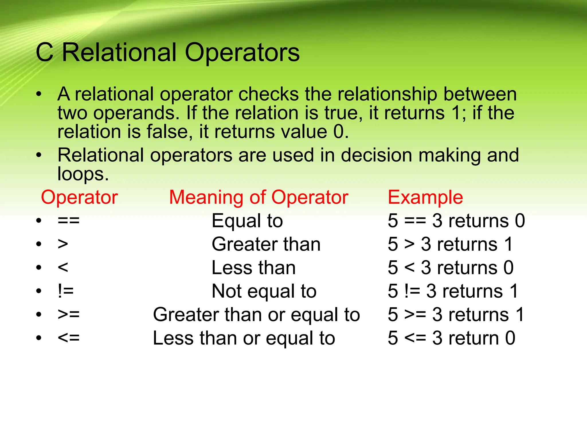 C Relational Operators • A relational operator checks the relationship between two operands. If the relation is true, it returns 1; if the relation is false, it returns value 0. • Relational operators are used in decision making and loops. Operator Meaning of Operator Example • == Equal to 5 == 3 returns 0 • > Greater than 5 > 3 returns 1 • < Less than 5 < 3 returns 0 • != Not equal to 5 != 3 returns 1 • >= Greater than or equal to 5 >= 3 returns 1 • <= Less than or equal to 5 <= 3 return 0 