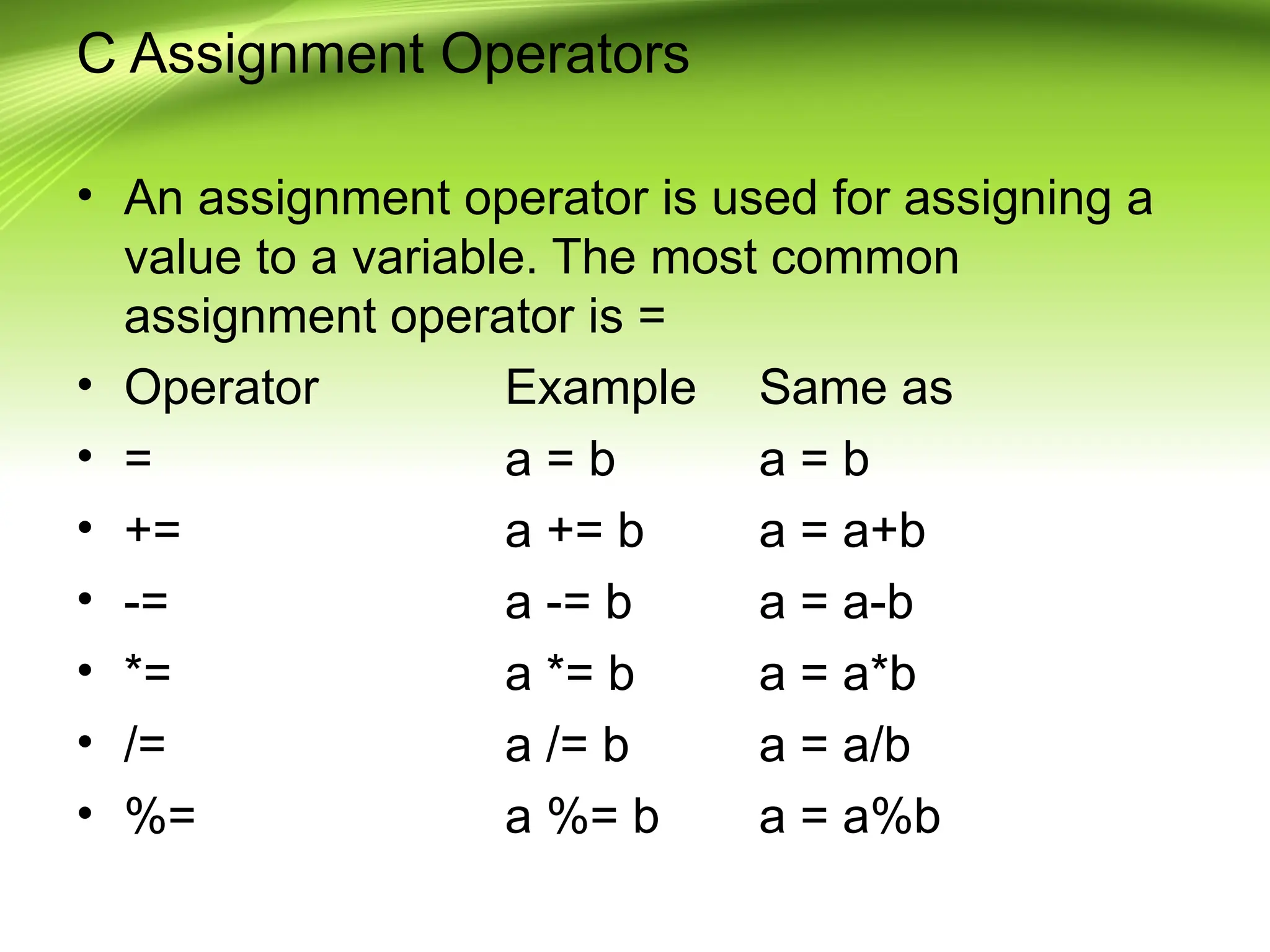 Basics of C.ppt this is basic information about the c programming ...