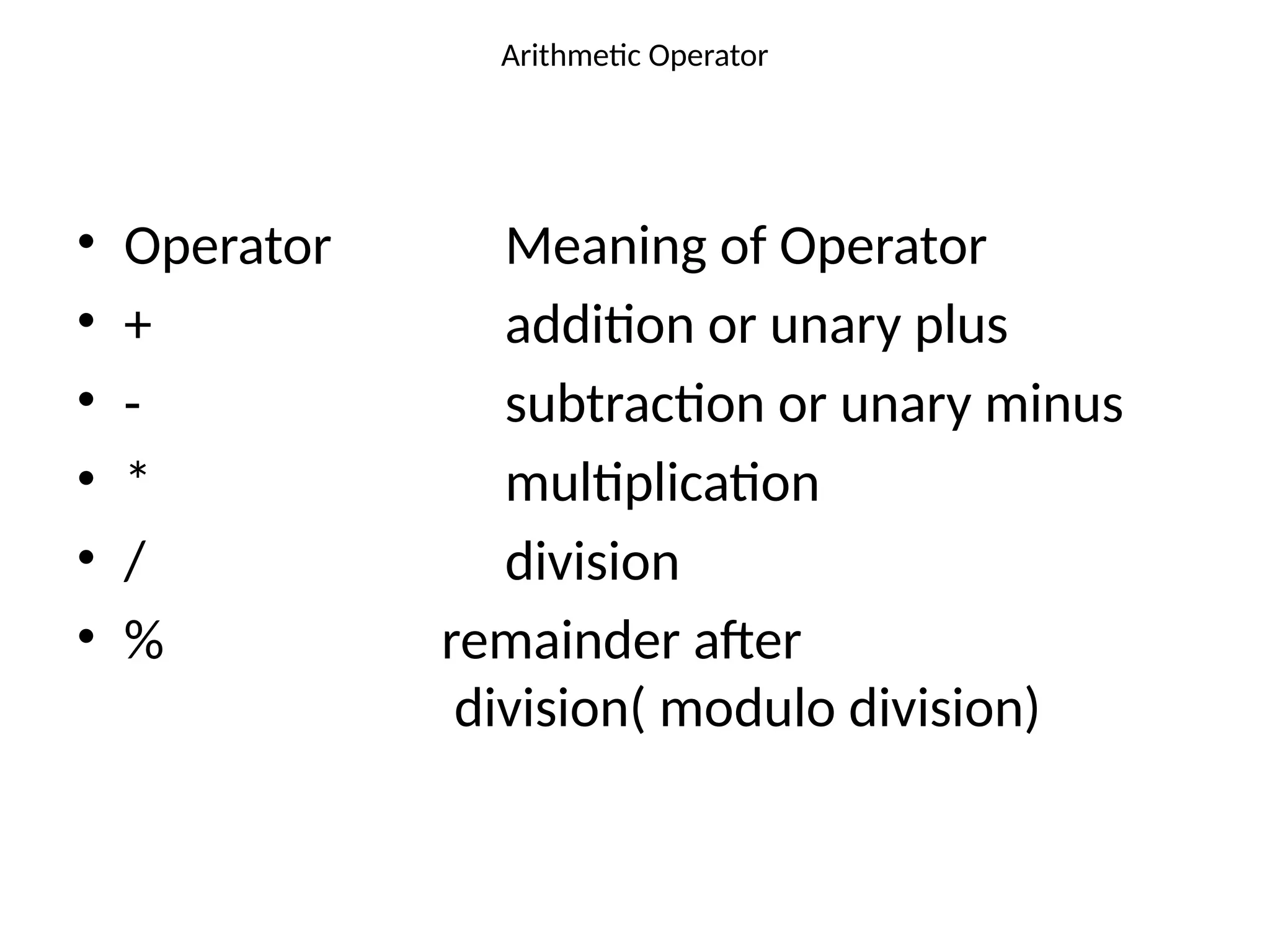 Arithmetic Operator
• Operator Meaning of Operator
• + addition or unary plus
• - subtraction or unary minus
• * multiplication
• / division
• % remainder after
division( modulo division)
 