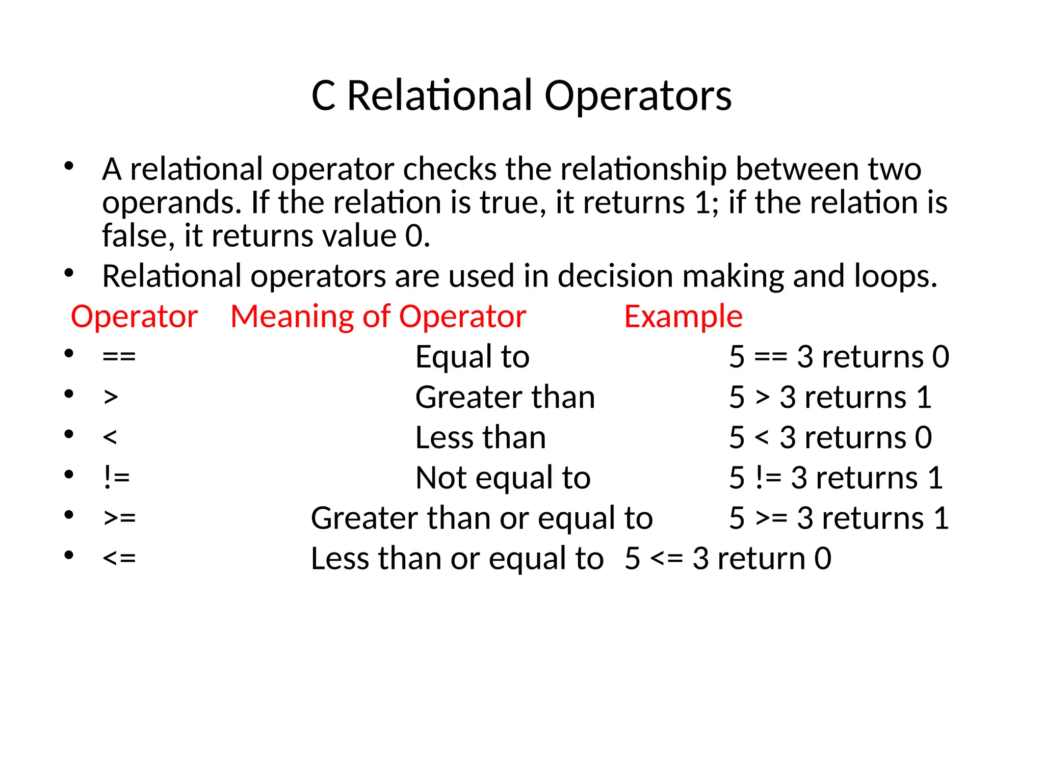 C Relational Operators
• A relational operator checks the relationship between two
operands. If the relation is true, it returns 1; if the relation is
false, it returns value 0.
• Relational operators are used in decision making and loops.
Operator Meaning of Operator Example
• == Equal to 5 == 3 returns 0
• > Greater than 5 > 3 returns 1
• < Less than 5 < 3 returns 0
• != Not equal to 5 != 3 returns 1
• >= Greater than or equal to 5 >= 3 returns 1
• <= Less than or equal to 5 <= 3 return 0
 