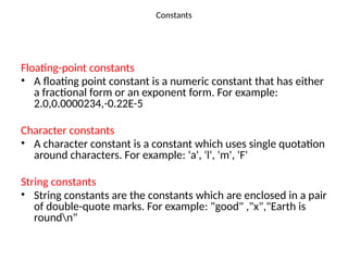Introduction of Basics of c programming.pptx