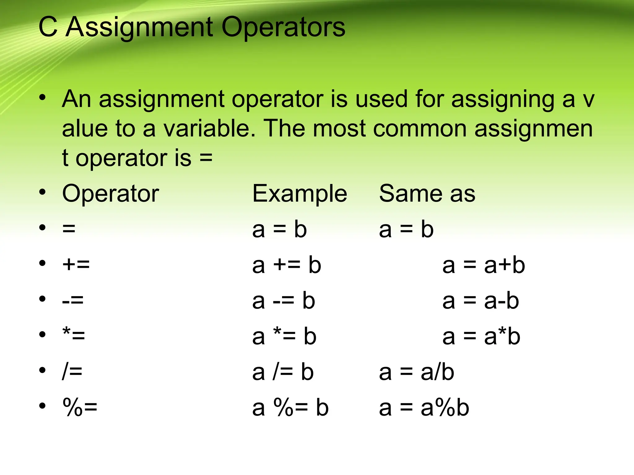C Assignment Operators • An assignment operator is used for assigning a v alue to a variable. The most common assignmen t operator is = • Operator Example Same as • = a = b a = b • += a += b a = a+b • -= a -= b a = a-b • *= a *= b a = a*b • /= a /= b a = a/b • %= a %= b a = a%b 