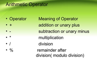 Arithmetic Operator
• Operator Meaning of Operator
• + addition or unary plus
• - subtraction or unary minus
• * multiplication
• / division
• % remainder after
division( modulo division)
 