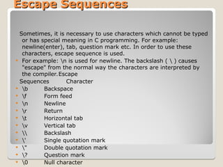Basics of C is to understand concept of c langauge | PPT