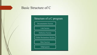 Basics of Problem solving using C Language.pdf