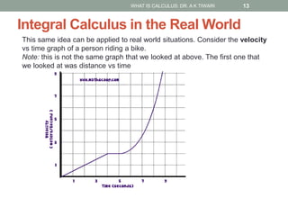 Integral Calculus in the Real World
WHAT IS CALCULUS: DR. A K TIWARI 13
This same idea can be applied to real world situations. Consider the velocity
vs time graph of a person riding a bike.
Note: this is not the same graph that we looked at above. The first one that
we looked at was distance vs time
 