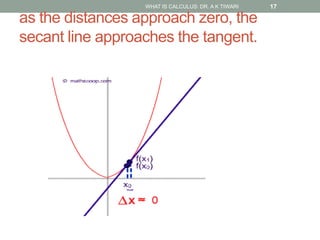 as the distances approach zero, the
secant line approaches the tangent.
WHAT IS CALCULUS: DR. A K TIWARI 17
 
