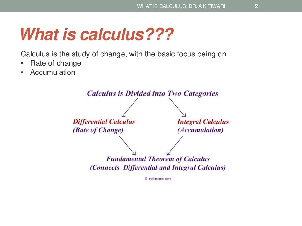 Basics of calculus