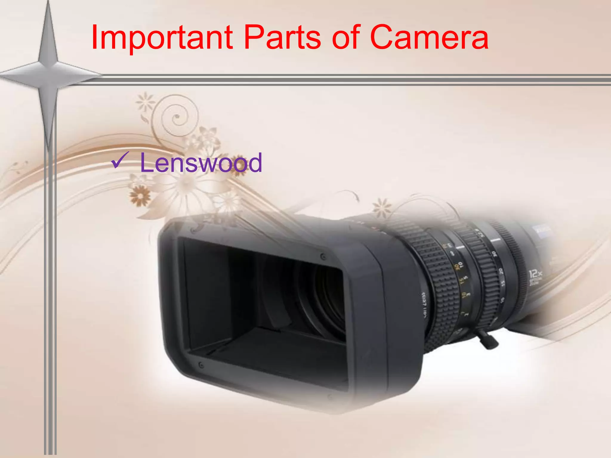 Important Parts of Camera


  Lenswood
 