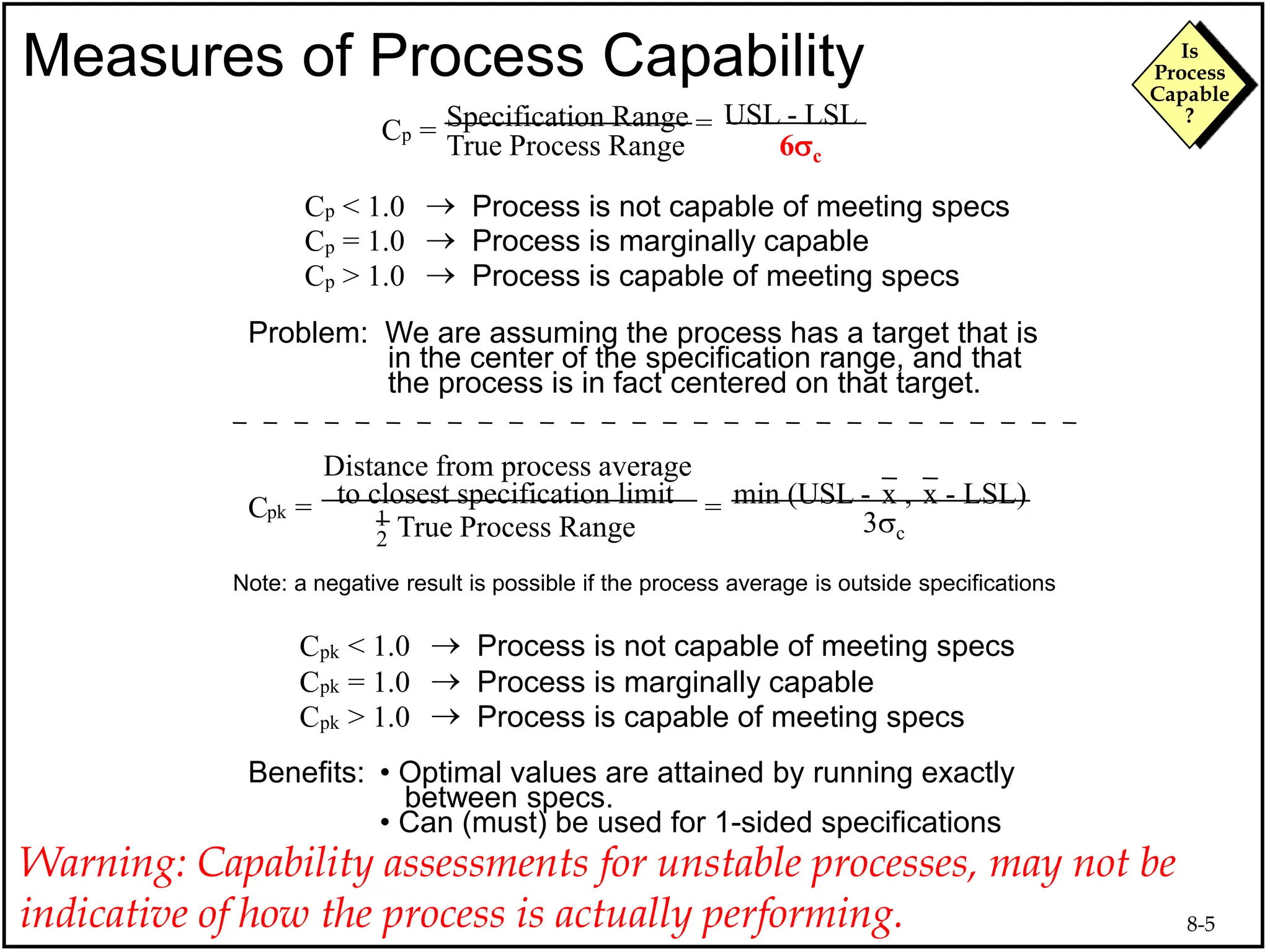 8-5
Is
Process
Capable
?
Measures of Process Capability
Cp = Specification Range
True Process Range
= USL - LSL
6sc
Cpk =
Distance from process average
to closest specification limit
1
2 True Process Range
= min (USL - x , x - LSL)
3sc
Problem: We are assuming the process has a target that is
in the center of the specification range, and that
the process is in fact centered on that target.
Note: a negative result is possible if the process average is outside specifications
Benefits: • Optimal values are attained by running exactly
between specs.
• Can (must) be used for 1-sided specifications
Cp < 1.0  Process is not capable of meeting specs
Cp = 1.0  Process is marginally capable
Cp > 1.0  Process is capable of meeting specs
Cpk < 1.0  Process is not capable of meeting specs
Cpk = 1.0  Process is marginally capable
Cpk > 1.0  Process is capable of meeting specs
Warning: Capability assessments for unstable processes, may not be
indicative of how the process is actually performing.
 