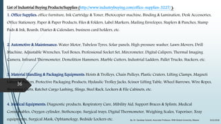 List of Industrial Buying Products/Supplies (http://www.industrybuying.com/office-supplies-3227/ ):
1. Office Supplies: office furniture, Ink Cartridge & Toner, Photocopier machine, Binding & Lamination, Desk Accessories,
Office Stationery, Paper & Paper Products, Files & Folders, Label Markers, Mailing Envelopes, Staplers & Punches, Stamp
Pads & Ink, Boards, Diaries & Calendars, business card holders, etc.
2. Automotive & Maintenance: Water Motor, Tubeless Tyres, Solar panels, High pressure washer, Lawn Movers, Drill
Machine, Adjustable Wrenches, Tool Boxes, Professional Socket Set, Mircrometer, Digital Calipers, Thermal Imaging
Camera, Infrared Thermometer, Demolition Hammers, Marble Cutters, Industrial Ladders, Pallet Trucks, Stackers, etc.
3. Material Handling & Packaging Equipments: Hoists & Trolleys, Chain Pulleys, Plastic Craters, Lifting Clamps, Magneti
Lifters & Pullers, Protective Packaging Products, Hydaulic Trolley Jacks, Scissor Lifting Table, Wheel Barrows, Wire Ropes,
Shopping Carts, Ratchet Cargo Lashing, Slings, Steel Rack, Lockers & File Cabinets, etc.
4. Medical Equipments: Diagnostic products, Respiratory Care, Mibility Aid, Support Braces & Splints, Medical
Consumables, Oxygen cylinder, Stethoscope, Surgical trays, Digital Thermometer, Weighing Scales, Vaporiser, Xray
equipments, Surgical Mask, Ophtamology, Bedside Lockers etc. 9/22/2018By: Dr. Sandeep Solanki, Associate Professor, RNB Global University, Bikaner
36
 