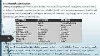 VALS Framework Explained further:
Meaning of Lifestyle: Lifestyle variables can be described in terms of certain quantifiable psychographics variables defined
on the basis of how people spend their time (Activities), what they consider important in their environment (Interests) and
what they as well as the world around think of them (Opinions). Joseph Plummer has described certain variables which
define lifestyle, presented in the following table:
Understanding of ‘lifestyle variables’ will help marketers in two ways:
i) Broad lifestyle trends have altered their habits, tastes and purchasing behavior of Indian Consumers, ex: working couple
ii) A knowledge of lifestyle can be used on a product-specific basis by marketers. Say VLCC can work on developing an
inventory of activities, interests, and opinion specially designed for the health conscious consumer market. 9/22/2018By: Dr. Sandeep Solanki, Associate Professor, RNB Global University, Bikaner
39
ACTIVITIES INTERESTS OPINIONS
Work
Hobbies
Social Events
Vacation
Entertainment
Club Membership
Community
Shopping
Sports
Family
Home
Job
Community
Recreation
Fashion
Food
Media
Achievements
Personal Relations
Social Issues
Politics
Business
Economics
Education
Products
Future
Culture
 
