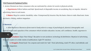 VALS Framework Explained further:
3. Action Oriented: are those consumers who are motivated by a desire for social or physical activity.
e. Experiencers: Follow fashion and fads. Spend much of disposable income on socializing. Buy on impulse. Attend to
advertising, listen to rock music.
f. Makers: Shop for comfort, durability, value. Unimpressed by luxuries. Buy the basics, listen to radio. Read auto, home
mechanics, fishing, outdoor magazines.
B. Resources:
4. Most Resources: Resources (from most to least) refers to a range of psychological, physical, demographic and
material means and capacities of the consumers which includes education, income, self-confidence, health, eagerness to
buy and energy level.
g. Actualizers: Enjoy ‘finer things’. Receptive to new products, technology & distribution. Skeptical of advertising.
Frequent readers of a wide variety of publications. Light TV watchers.
h. Strugglers: Brand loyal. Use coupons and watch for ‘sale’. Trust advertising, watch TV often, read tabloids, and
woman’s magazines.
9/22/2018By: Dr. Sandeep Solanki, Associate Professor, RNB Global University, Bikaner
42
 