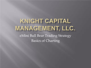 eMini Bull Bear Trading Strategy
Basics of Charting
 