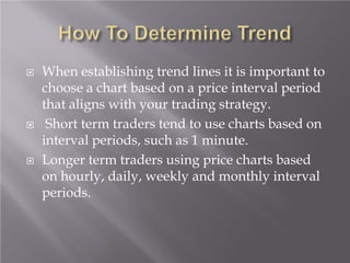  When establishing trend lines it is important to
choose a chart based on a price interval period
that aligns with your trading strategy.
 Short term traders tend to use charts based on
interval periods, such as 1 minute.
 Longer term traders using price charts based
on hourly, daily, weekly and monthly interval
periods.
 