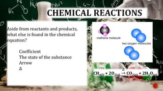 Basics of Chemical Reactions | PDF