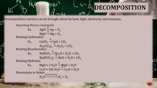 Basics of Chemical Reactions | PDF
