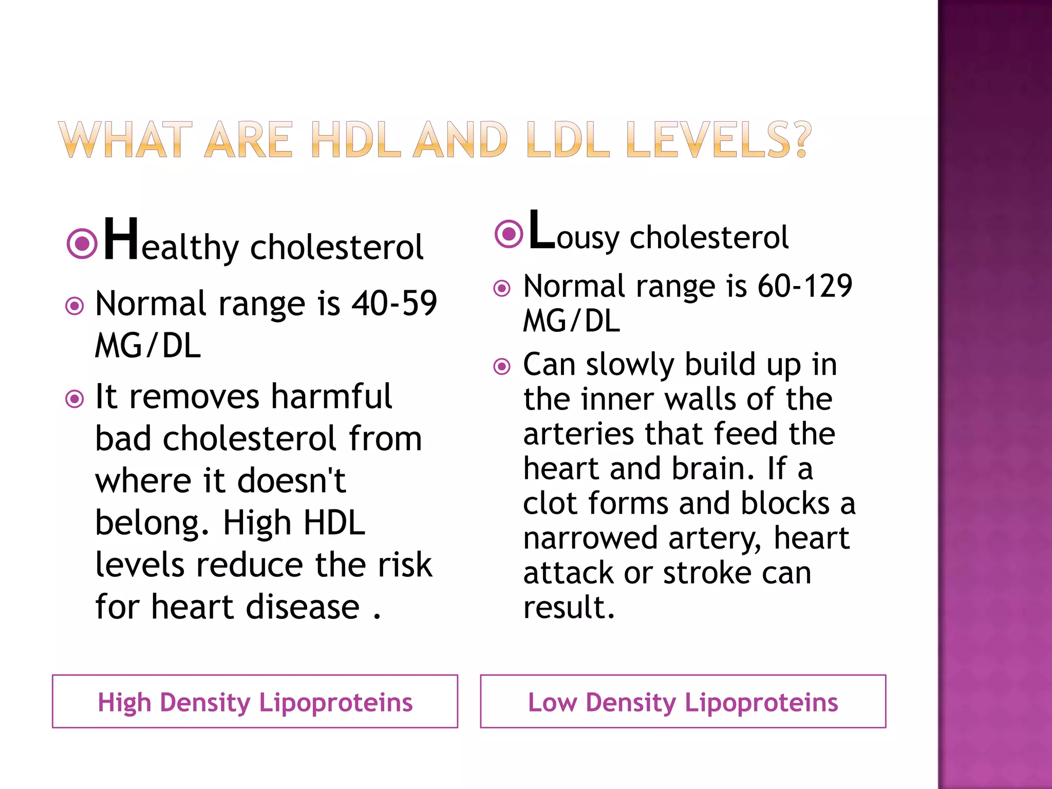 High Density Lipoproteins Low Density Lipoproteins
Healthy cholesterol
 Normal range is 40-59
MG/DL
 It removes harmful
bad cholesterol from
where it doesn't
belong. High HDL
levels reduce the risk
for heart disease .
Lousy cholesterol
 Normal range is 60-129
MG/DL
 Can slowly build up in
the inner walls of the
arteries that feed the
heart and brain. If a
clot forms and blocks a
narrowed artery, heart
attack or stroke can
result.
 