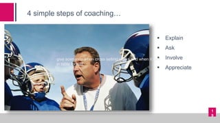 Basics of Coaching.pptx