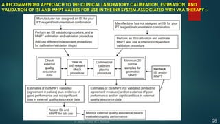 A RECOMMENDED APPROACH TO THE CLINICAL LABORATORY CALIBRATION, ESTIMATION, AND
VALIDATION OF ISI AND MNPT VALUES FOR USE IN THE INR SYSTEM ASSOCIATED WITH VKA THERAPY :-
Dr. Manoj Kahar BCL, Navsari. 28
 