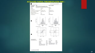 ACTIVATED PARTIAL THROMBOPLASTIN TIME :-
Dr. Manoj Kahar BCL, Navsari. 59
 