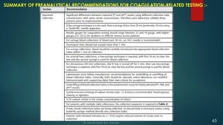 Dr. Manoj Kahar BCL, Navsari.
65
SUMMARY OF PREANALYTICAL RECOMMENDATIONS FOR COAGULATION-RELATED TESTING :-
 