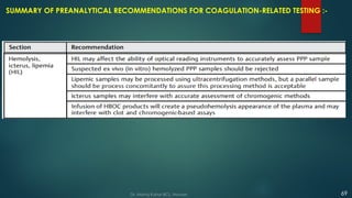 69
SUMMARY OF PREANALYTICAL RECOMMENDATIONS FOR COAGULATION-RELATED TESTING :-
Dr. Manoj Kahar BCL, Navsari.
 