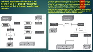 Tentative algorithm for detection of an
incorrect type of sample by sequential
measurement of potassium, calcium and
sodium:-
70
Dr. Manoj Kahar BCL, Navsari.
Tentative algorithm for detection of an incorrect type of sample
by sequential measurement of potassium and sodium. An option
to test for calcium could be included following a high potassium
reading (>10 mmol/l) to further validate that the sample is
ethylene diamine tetra acetic acid plasma (and thus will
basically give undetectable calcium), or following a high sodium
reading to exclude the unlikely, but possible occurrence of a true
hypernatremia in a serum or lithium-heparin sample.
 