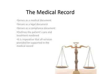 Basics Of Coding And Medical Record Documentation | PPTX