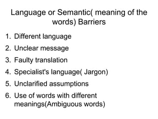 Unclear Language Basics of Communication 1.pptx
