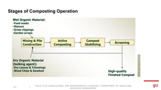 Compost Operations Tech __Basics of composting and composting technologies - Tunesia 2025.pdf