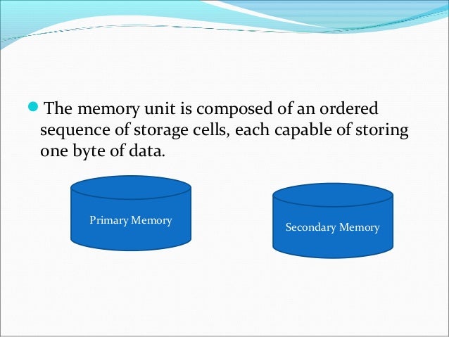 secondary memory pictures