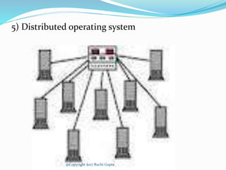Basics of computer | PPTX