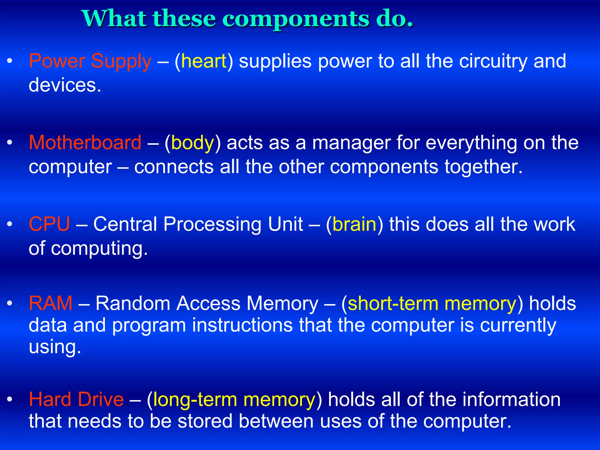 Basics of computer | PPT
