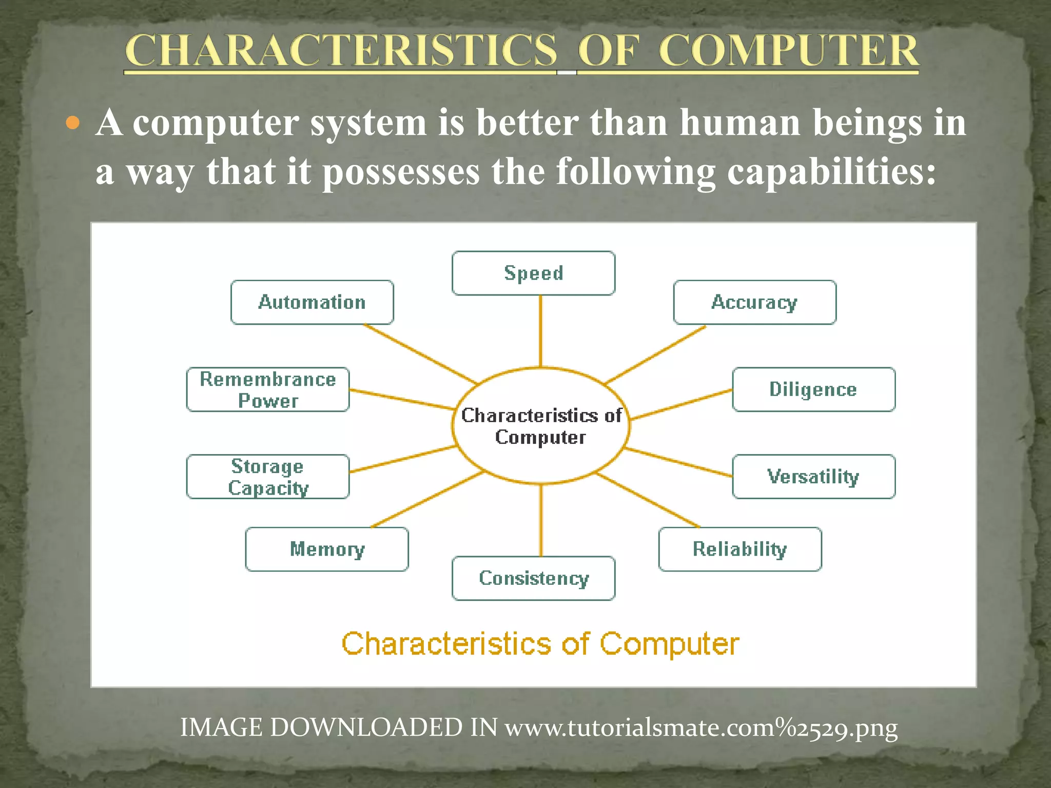  A computer system is better than human beings in
a way that it possesses the following capabilities:
IMAGE DOWNLOADED IN www.tutorialsmate.com%2529.png
 