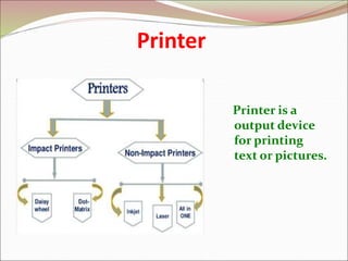Basics of Computer.ppt