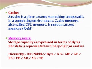 Basics of Computer.ppt