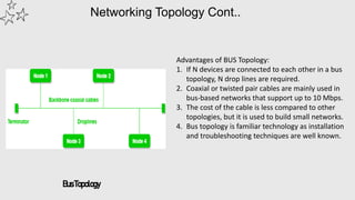Networking Topology Cont..
BusTopology
Advantages of BUS Topology:
1. If N devices are connected to each other in a bus
topology, N drop lines are required.
2. Coaxial or twisted pair cables are mainly used in
bus-based networks that support up to 10 Mbps.
3. The cost of the cable is less compared to other
topologies, but it is used to build small networks.
4. Bus topology is familiar technology as installation
and troubleshooting techniques are well known.
 