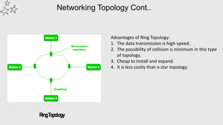 Networking Topology Cont..
RingTopology
Advantages of Ring Topology:
1. The data transmission is high-speed.
2. The possibility of collision is minimum in this type
of topology.
3. Cheap to install and expand.
4. It is less costly than a star topology.
 