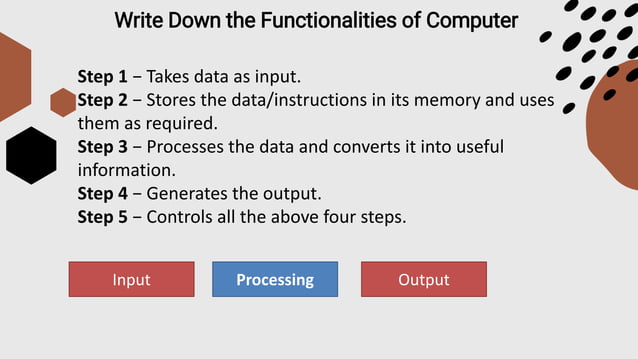 Computer Fundamentals and Basics of Computer | PPT