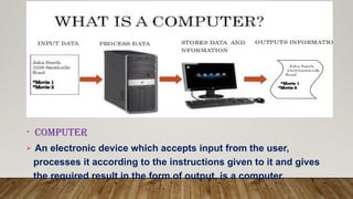 what is computer?basics of computer.pptx