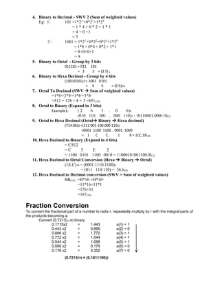 4. Binary to Decimal - SWV 2 (Sum of weighted values)
Eg: 1: 101 =1*22
+0*21
+1*20
= 1 * 4 + 0 * 2 + 1 * 1
= 4 + 0 +1
= 5
2 : 1001 = 1*23
+0*22
+0*21
+1*20
= 1*8 + 0*4 + 0*2 + 1*1
= 8+0+0+1
= 9
5. Binary to Octal - Group by 3 bits
011101 = 011 101
= 3 5 = (3 5) 8
6. Binary to Hexa Decimal - Group by 4 bits
(10010101)2 = 1001 0101
= 9 5 = (9 5)16
7. Octal To Decimal (SWV  Sum of weighted values)
=1*83
+2*82
+1*81
+3*80
=512 + 128 + 8 + 3 =651(10)
8. Octal to Binary (Expand in 3 bits)
Example1: ( 2 6 1 . 0 6)8
(010 110 001 . 000 110)2 = 10110001.000110(2)
9. Octal to Hexa Decimal (Octal Binary  Hexa decimal)
(714.06)8 =(111 001 100.000 110)2
=0001 1100 1100 . 0001 1000
= 1 C C . 1 8 = 1CC.18(16)
10. Hexa Decimal to Binary (Expand in 4 bits)
= C5E2
= C 5 E 2
= 1100 0101 1100 0010 = 1100010100110010(2)
11. Hexa Decimal to Octal Conversion (Hexa  Binary  Octal)
(1E.C)16 = (0001 1110.1100)2
= (011 110.110) = 36.6(8)
12. Hexa Decimal to Decimal conversion (SWV = Sum of weighted values)
BB(16) =B*161
+B*160
=11*16+11*1
=176+11
=187(10)
Fraction Conversion
To convert the fractional part of a number to radix r, repeatedly multiply by r with the integral parts of
the products becoming ai
Convert (0.7215)10 to binary
0.1715x2 = 1.443 a(1) = 1
0.443 x2 = 0.886 a(2) = 0
0.886 x2 = 1.772 a(3) = 1
0.772 x2 = 1.544 a(4) = 1
0.544 x2 = 1.088 a(5) = 1
0.088 x2 = 0.176 a(6) = 0
0.176 x2 = 0.352 a(7) = 0
(0.7215)10 = (0.1011100)2
 