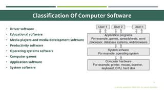BASICS_OF_COMPUTER_AND_PROBLEM_SOLVING.pptx