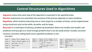 BASICS_OF_COMPUTER_AND_PROBLEM_SOLVING.pptx
